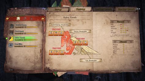 skinny kulve taroth.